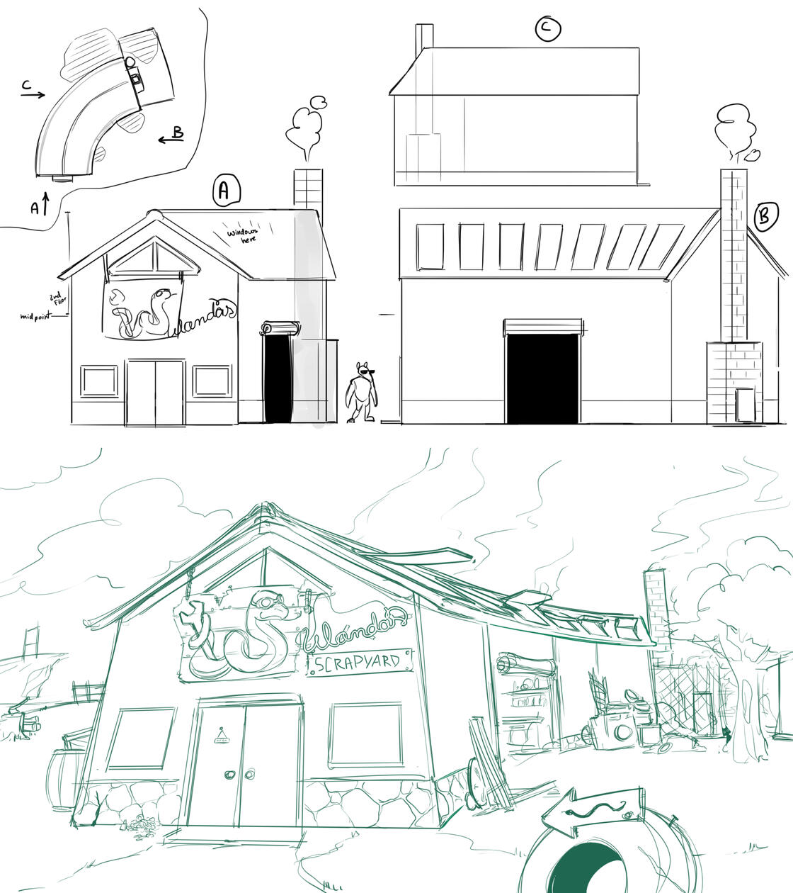 A&amp;CP - Scrapyard Concept